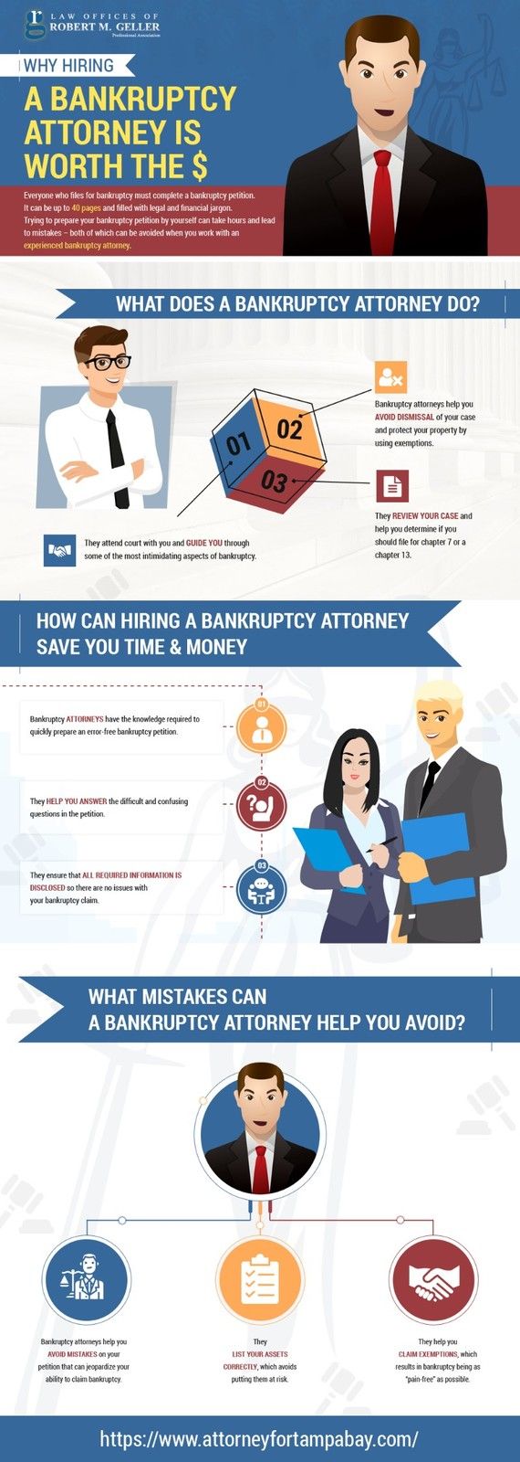 Why Hiring A Bankruptcy Attorney Is Worth The Money Tampa Florida.