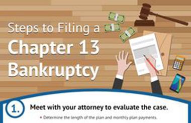 Steps to Filling a Chapter 13 Bankruptcy