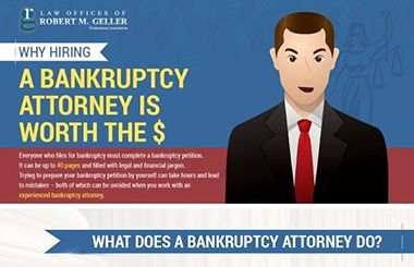 Hiring a bankruptcy attorney is worth the money