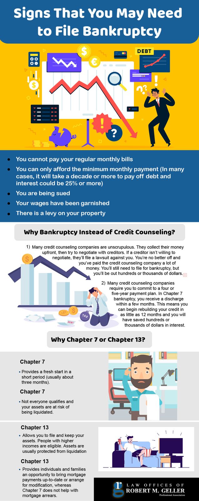 Signs That You May Need to File Bankruptcy St Petersburg, Pasco, And Tampa Florida.